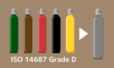 ISO 14687に対応する水素品質分析―多成分標準ガスの最新研究とリアルタイム分析